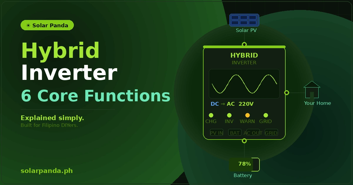 What Are the Main Functions of a Hybrid Inverter?